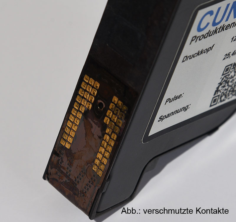 Illustration zur Kartuschenpflege