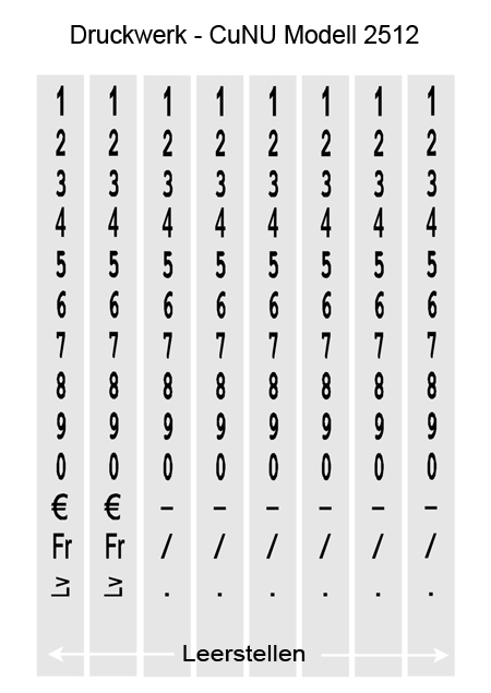 Hand labeller – 25x12mm – C2512, image 2