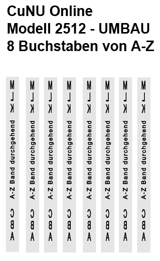 Hand labeller – 25x12mm – CuNU-Alpha, image 2