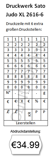 Preisauszeichner mit großen Zahlen, Sato Judo 26x16-XL, 6 extra große Zeichen für Preisabdrucke, für 26x16mm Etiketten, Bild 2
