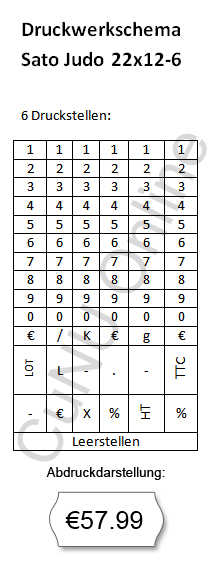Hand labeller – 22x12mm – Sato22x12-6, image 2