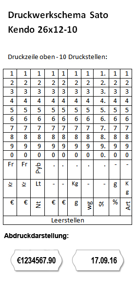 Sato Etikettierer "Kendo 26x12-10", 10 Druckstellen für Preise, Nummern & Datum auf 26x12mm Preisetiketten, Bild 2
