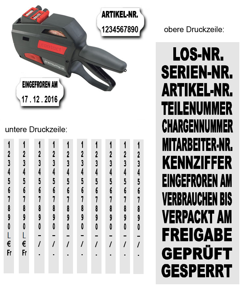 Hand labeller – A22W01132-00002, image 2