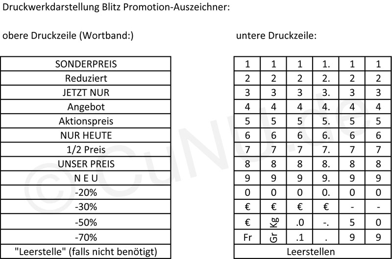 Blitz Auszeichner für Promotion / Werbung / Aktionspreise auf 26x16mm Etiketten, Bild 3