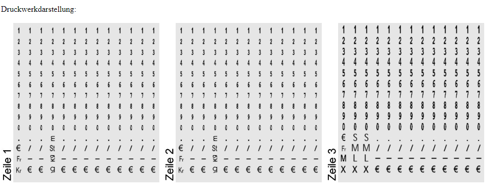 Dreizeiliger Auszeichner mit 13 Zeichen pro Zeile - contact premium Industrie 37.28-39 Umbau, Bild 3