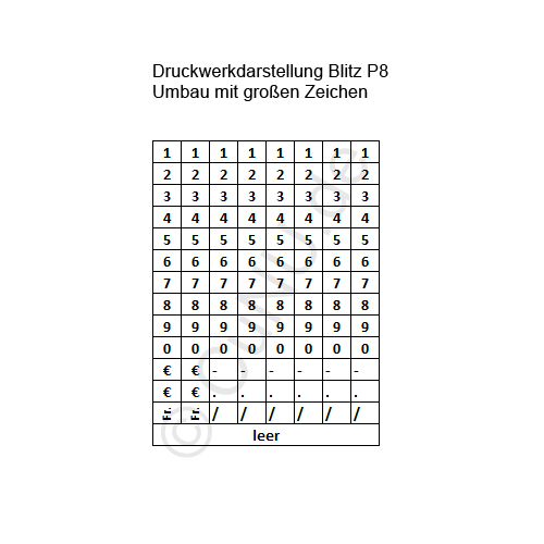 Auszeichner Blitz P8 Umbau mit 8x 5mm hohen Druckzeichen, für 22x12mm Preisetiketten, Bild 4