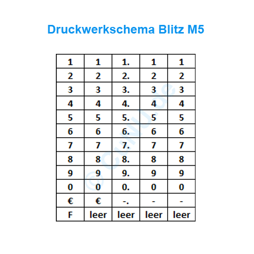 Hand labeller – 26x16mm – blitz-m5, image 5