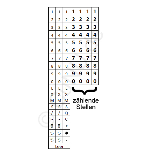 Labels for hand labellers – 22x12mm – blitz-textile-2234, image 4