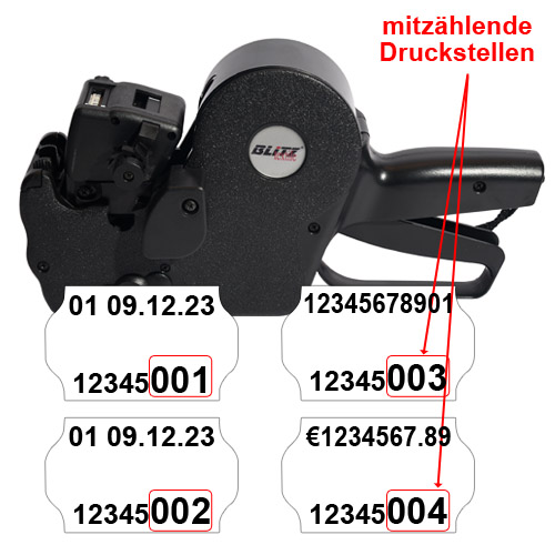 Paginiergerät Blitz 3219-1153, 3 mitzählende Druckstellen, für 32x19mm Etiketten, Bild 5