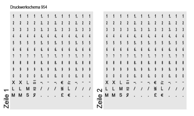 Etikettenstempel für Kühldatum und Mindesthaltbarkeitsdatum, CuNU 954, Bild 3