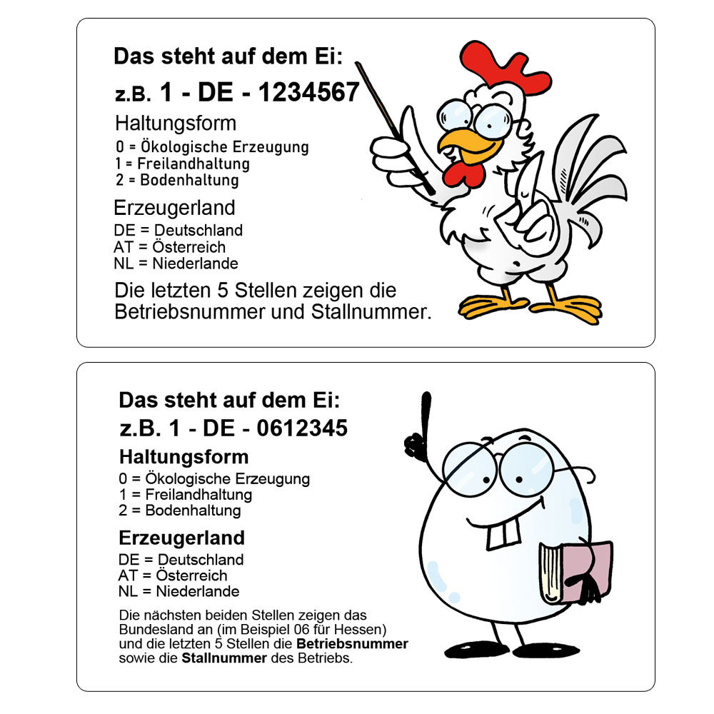 Eiercode-Erklärung, Herkunftssicherung auf 90x50mm Rollenetiketten. Motiv "Ei oder Huhn"