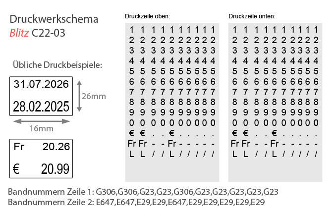 Blitz C22-03, modifizierter Profi-Auszeichner, zweizeilig für Preise und Datumsangaben, 26x16mm rechteckig, Bild 2